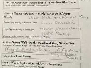 FinnedFlower (magothy cooperative magothy cooperatives conflicted copy 2023-02-21)